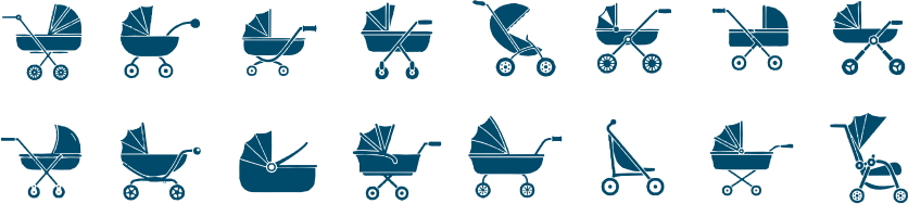 Сертификация колясок
