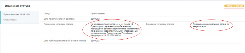 фса