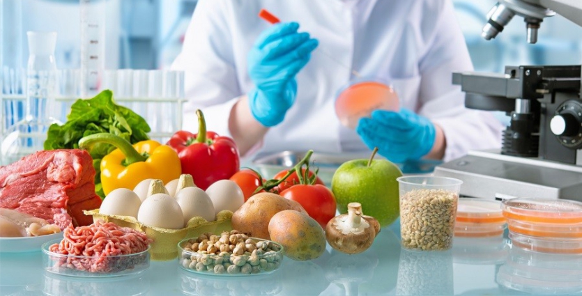 Испытания пищевой продукции