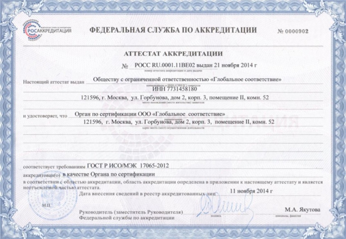 Глобальное соответствие