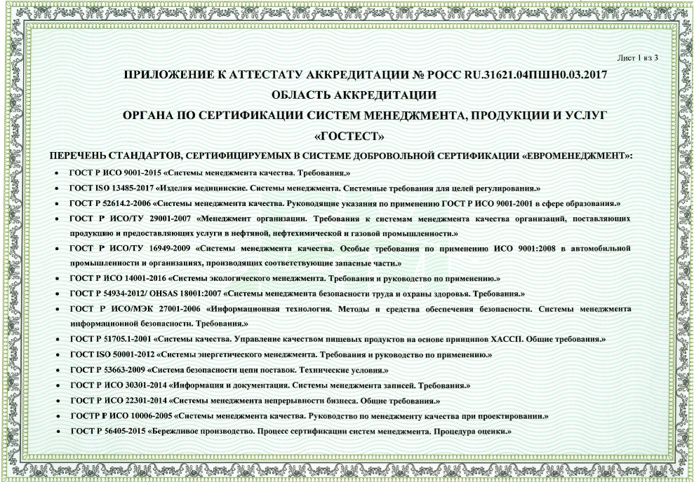 Система добровольной сертификации «ЕвроМенеджмент»